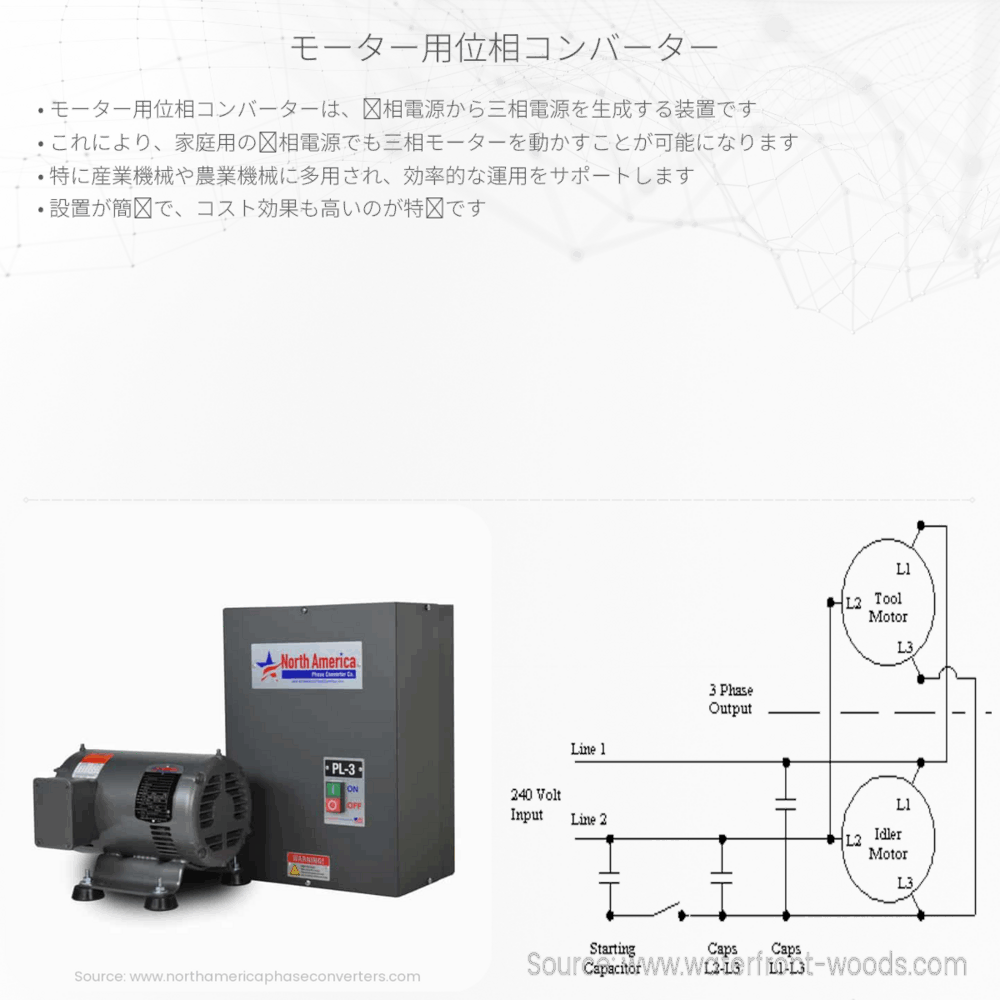 モーター用位相コンバーター