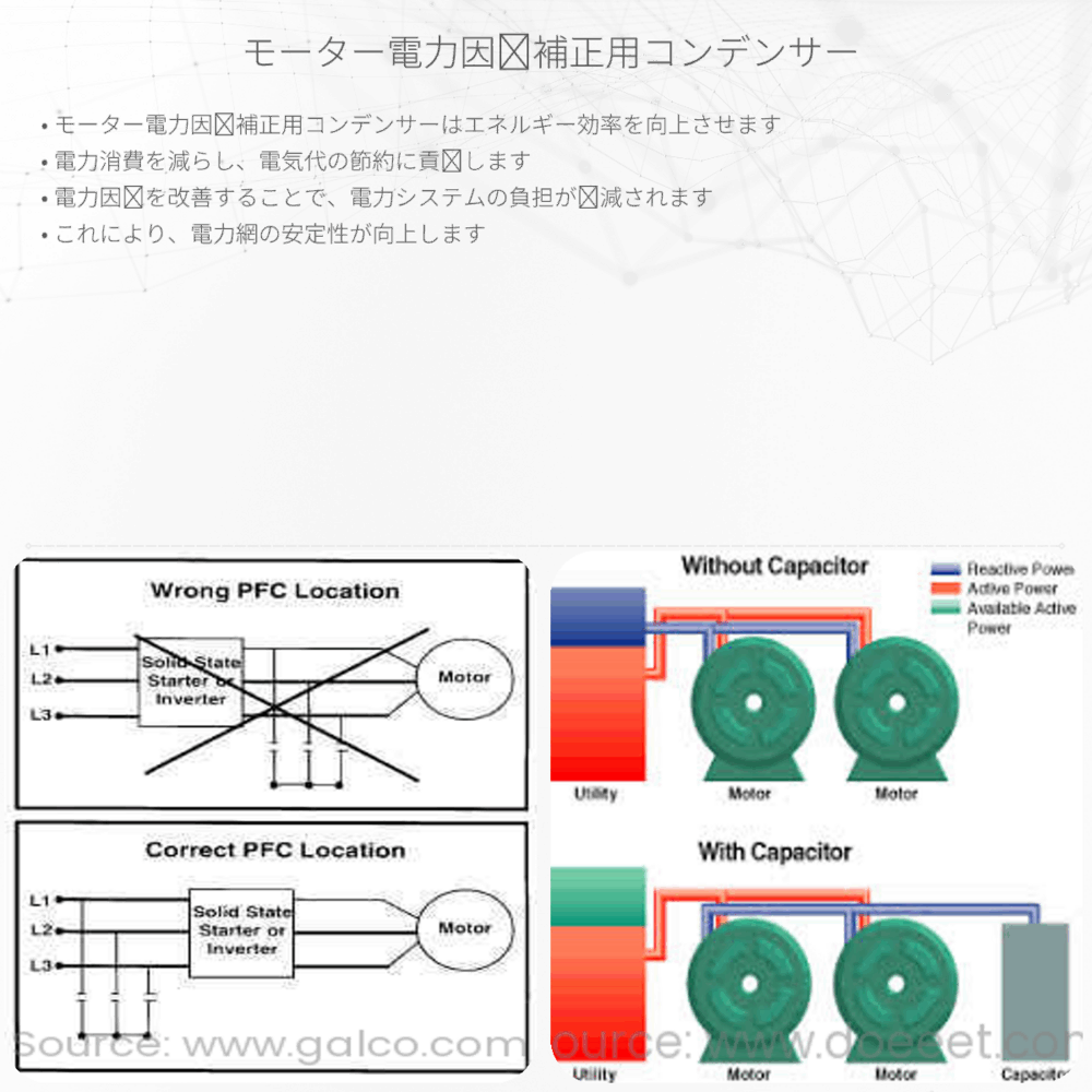 モーター電力因数補正用コンデンサー
