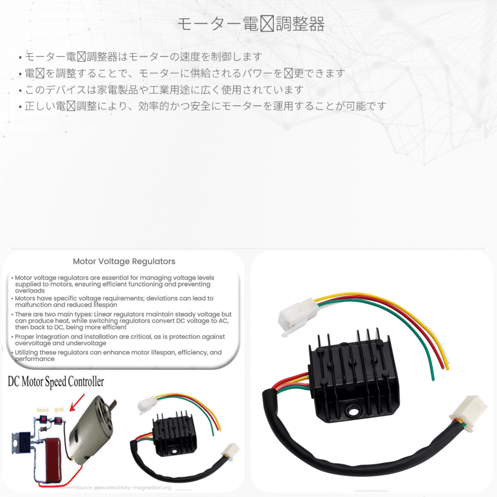 モーター電圧調整器