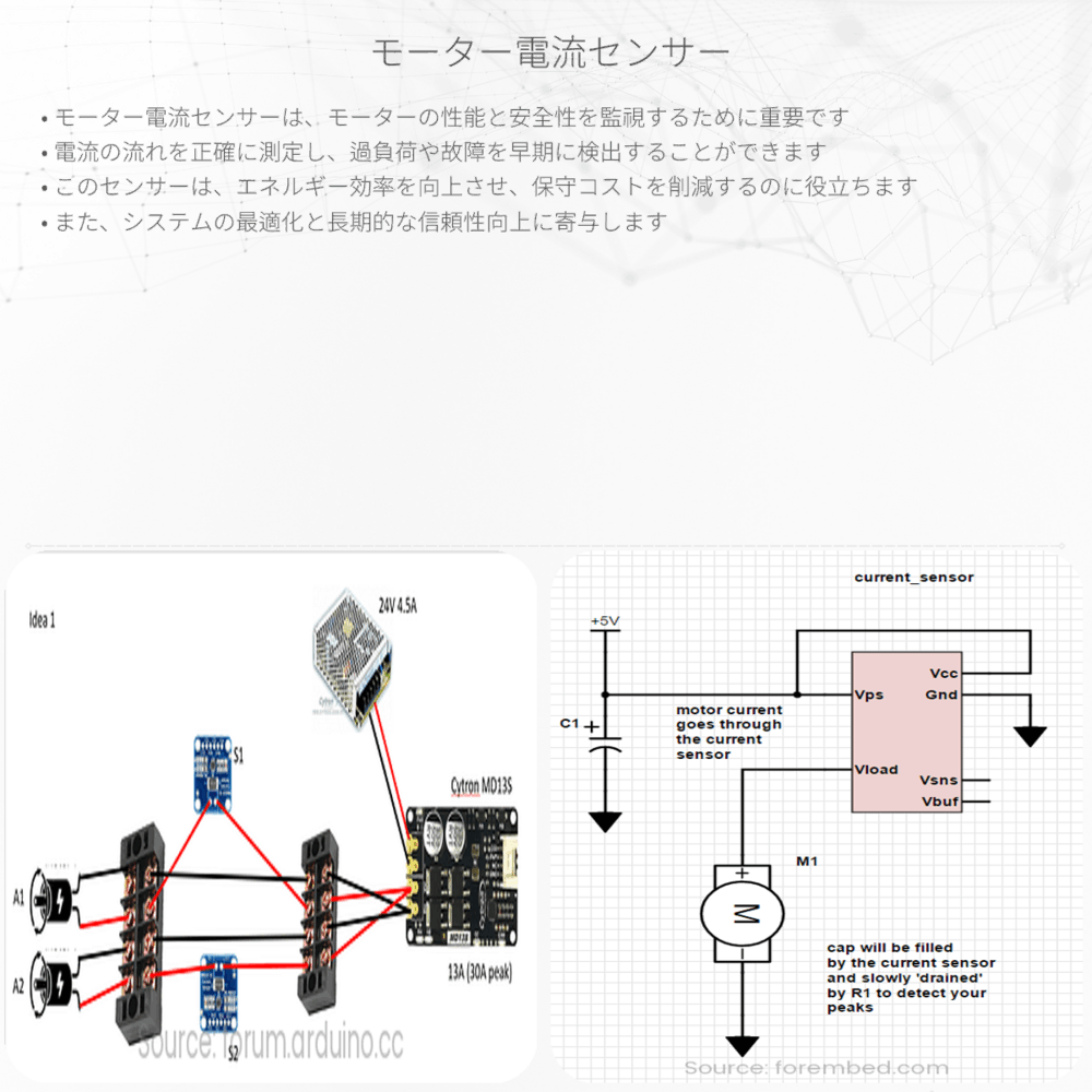 モーター電流センサー