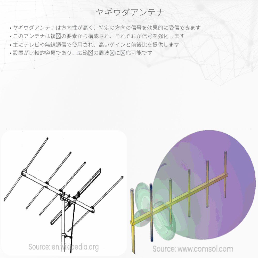 ヤギウダアンテナ