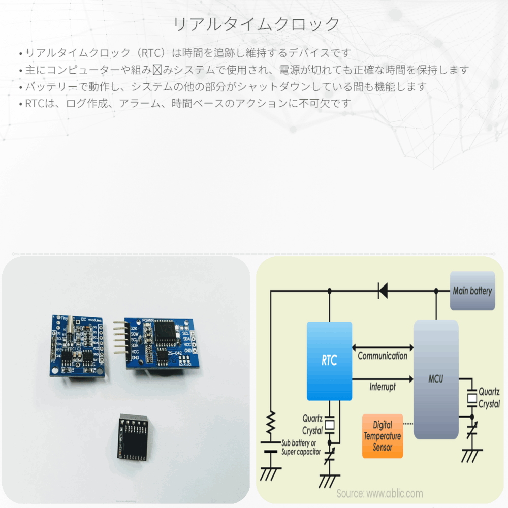 リアルタイムクロック
