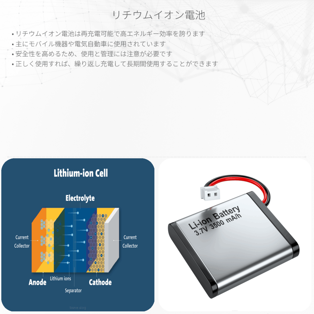 リチウムイオン電池