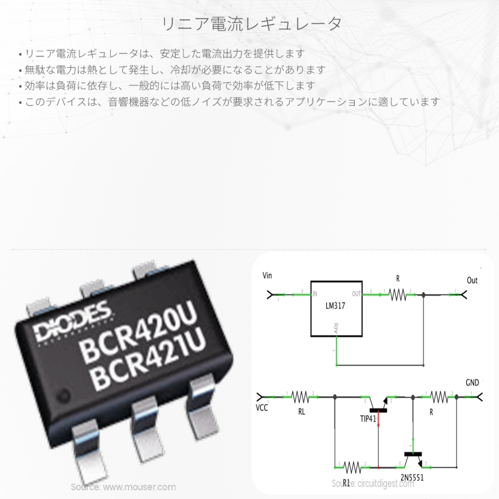リニア電流レギュレータ