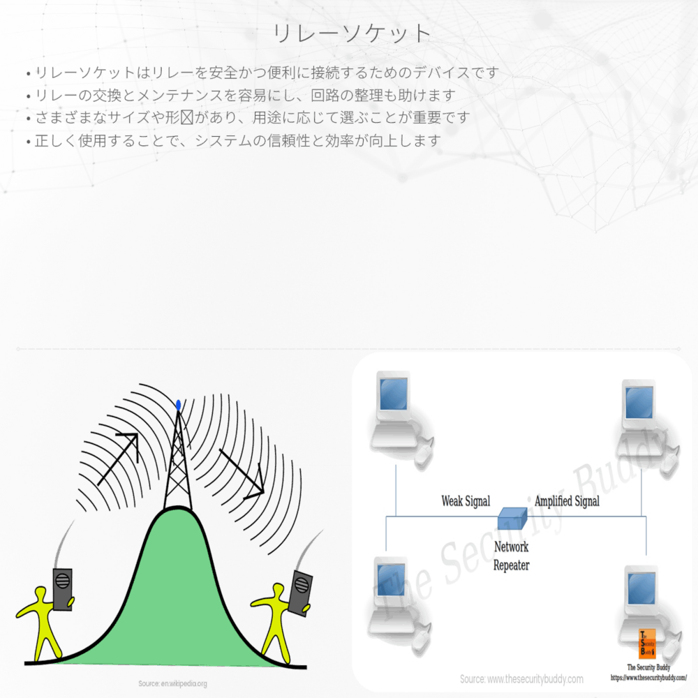 リレーソケット