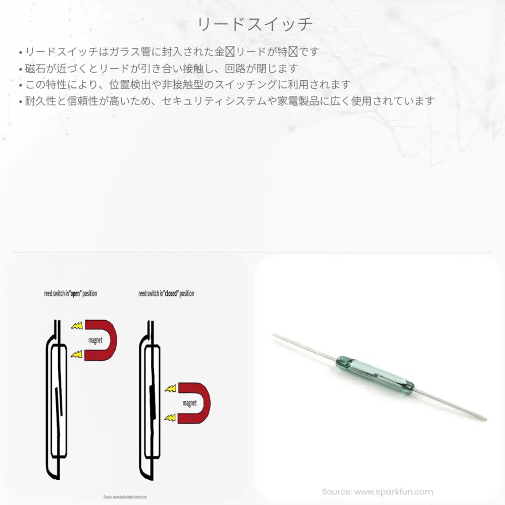 リードスイッチ