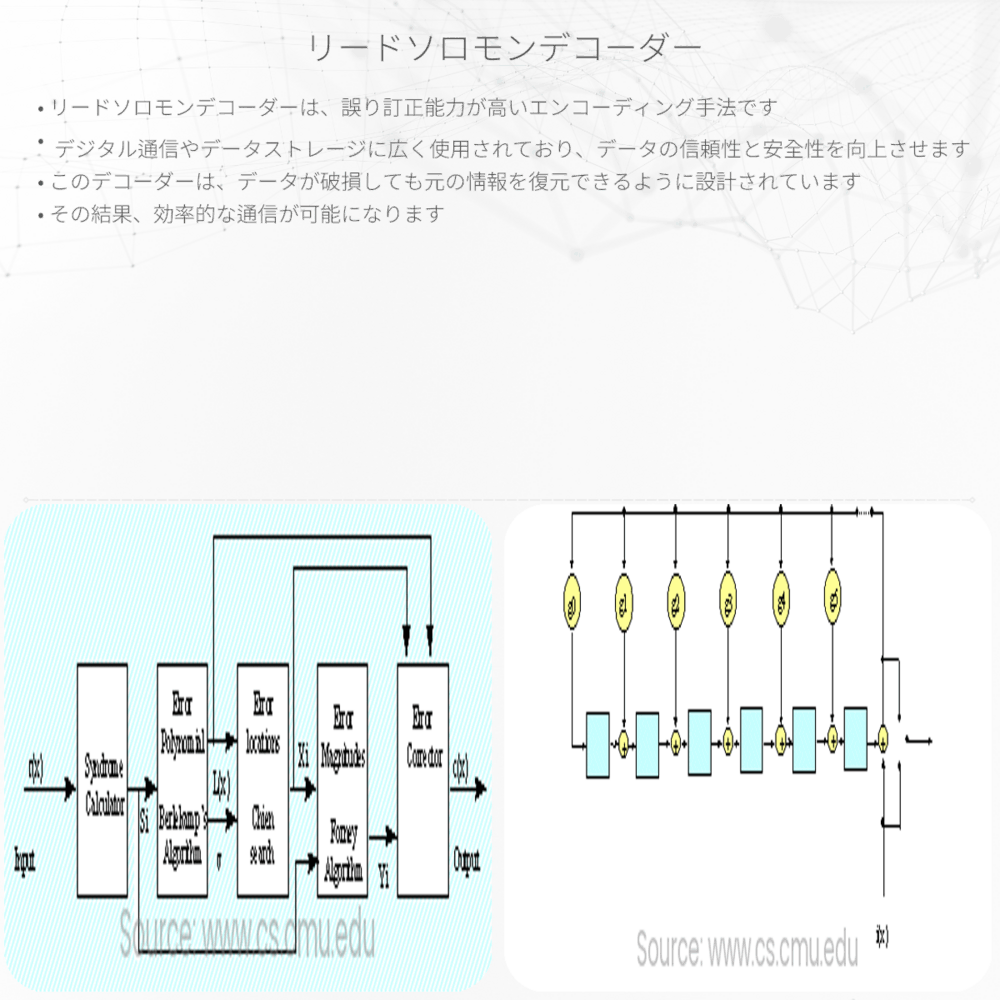 リードソロモンデコーダー