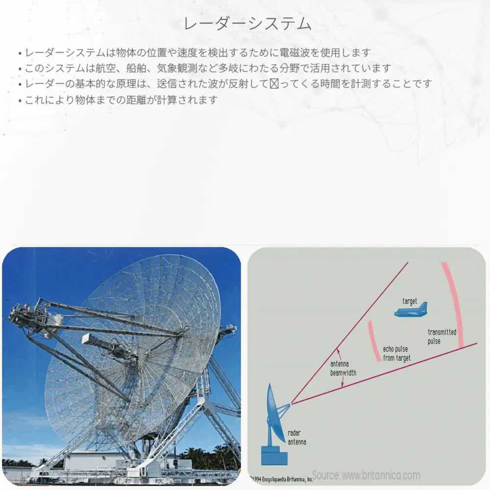 レーダーシステム
