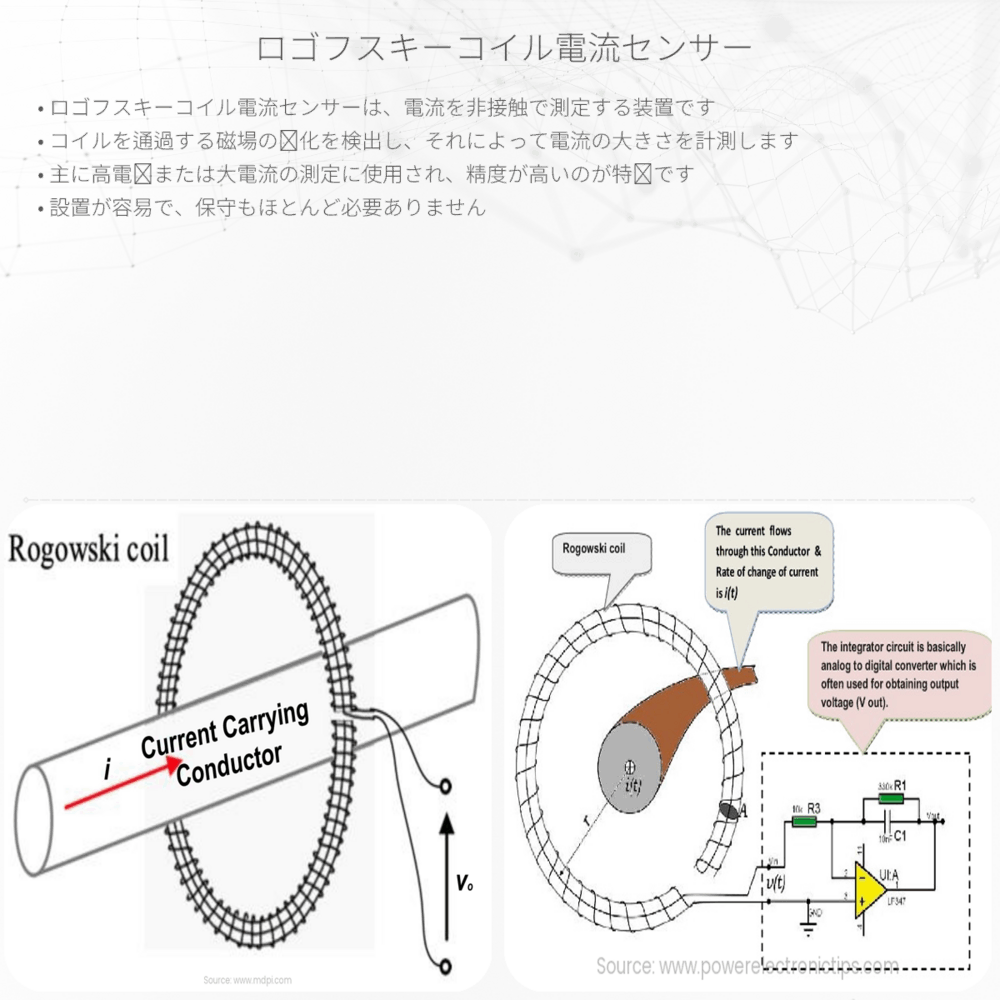 ロゴフスキーコイル電流センサー