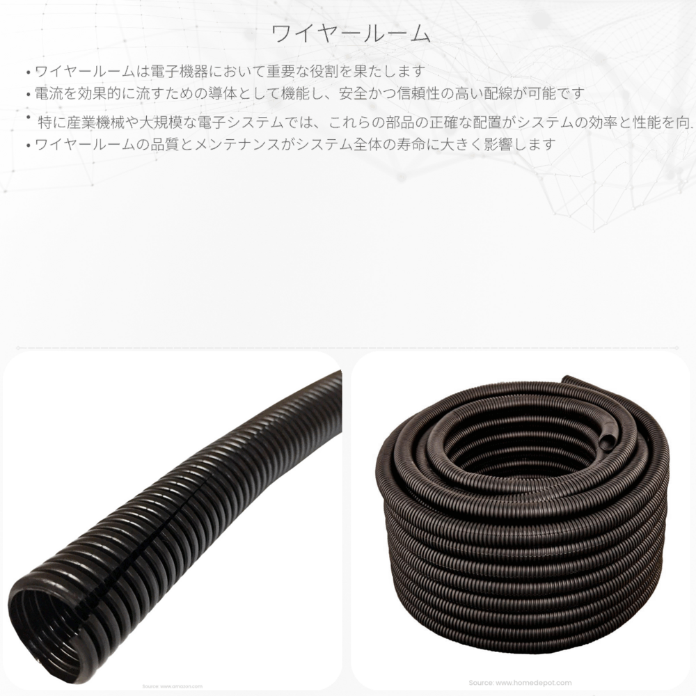 ワイヤールーム