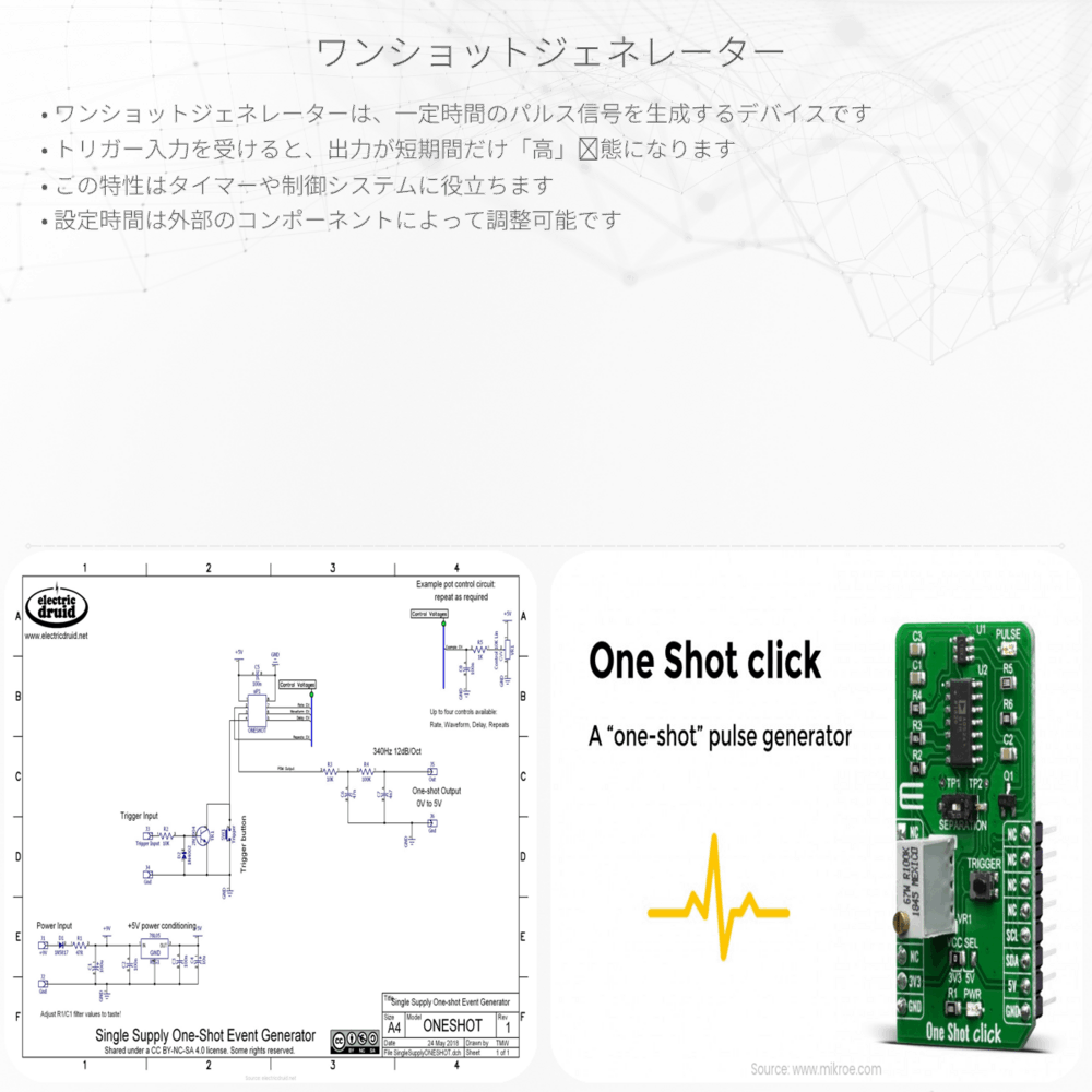 ワンショットジェネレーター
