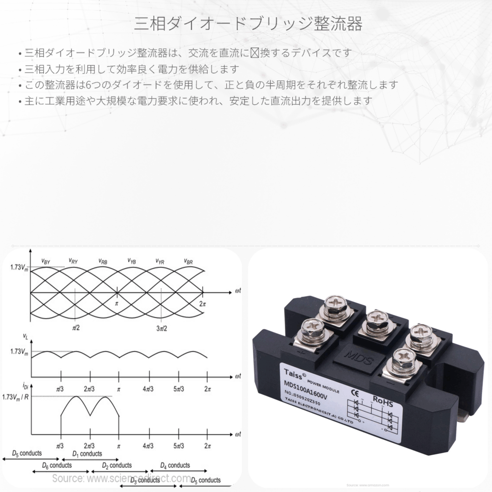 三相ダイオードブリッジ整流器