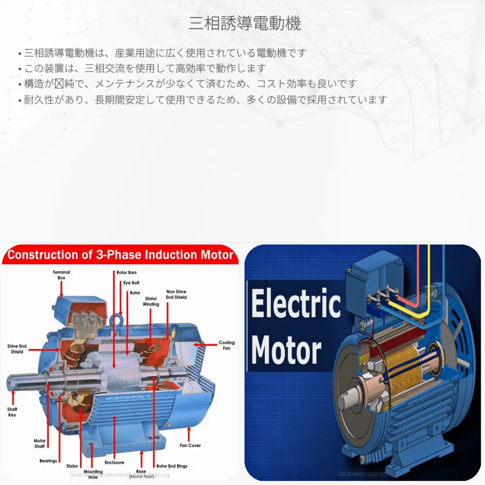 三相誘導電動機