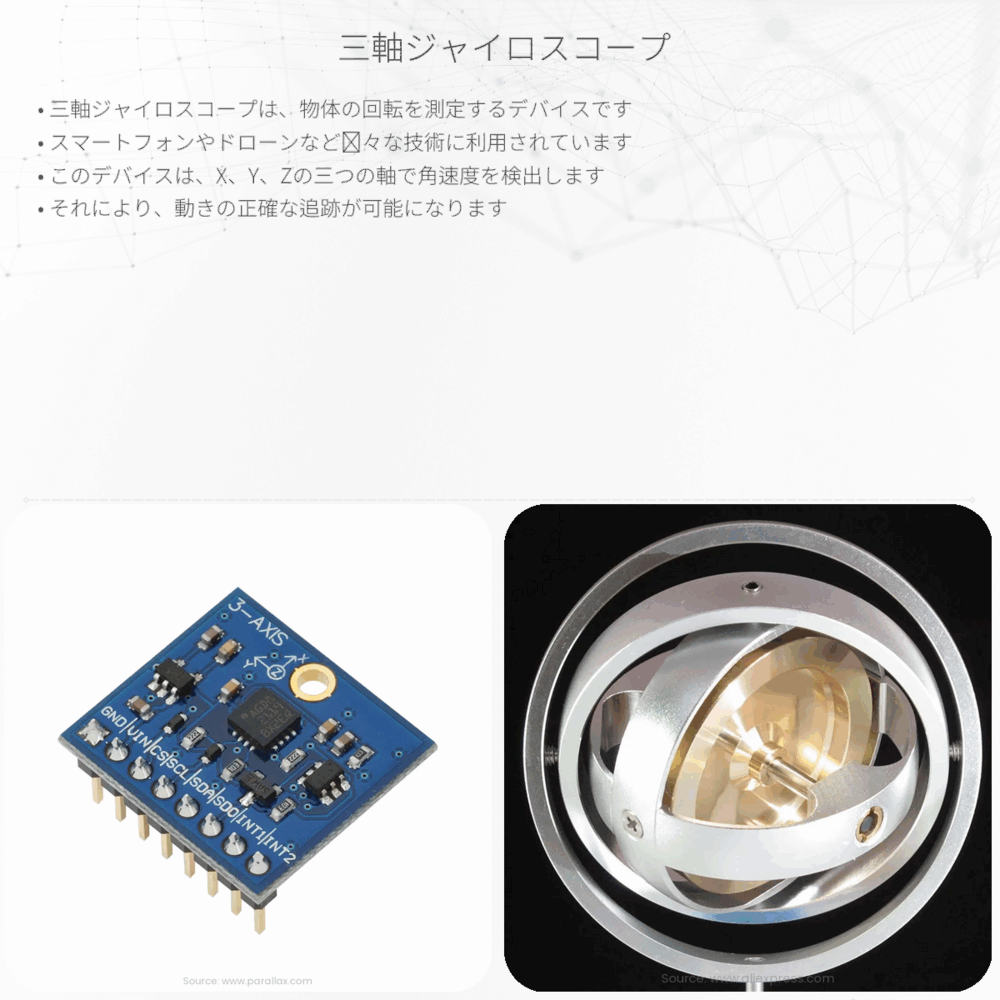 三軸ジャイロスコープ
