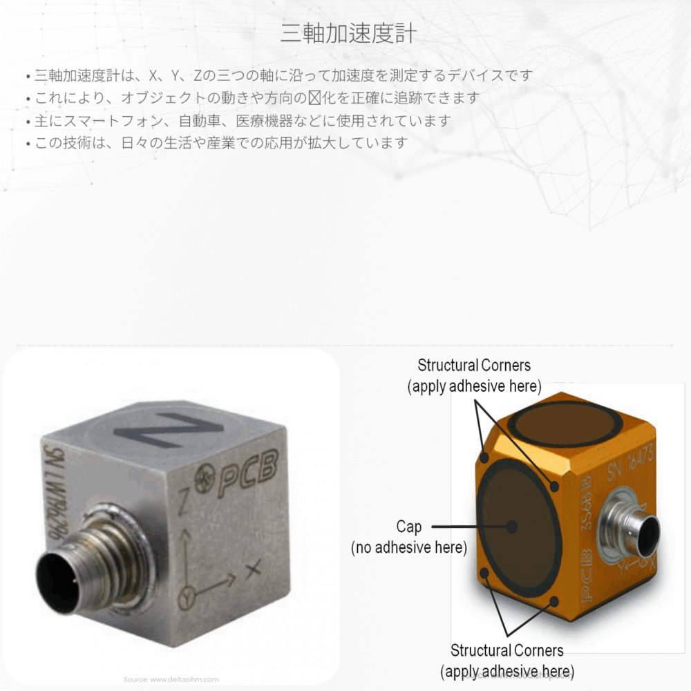 三軸加速度計