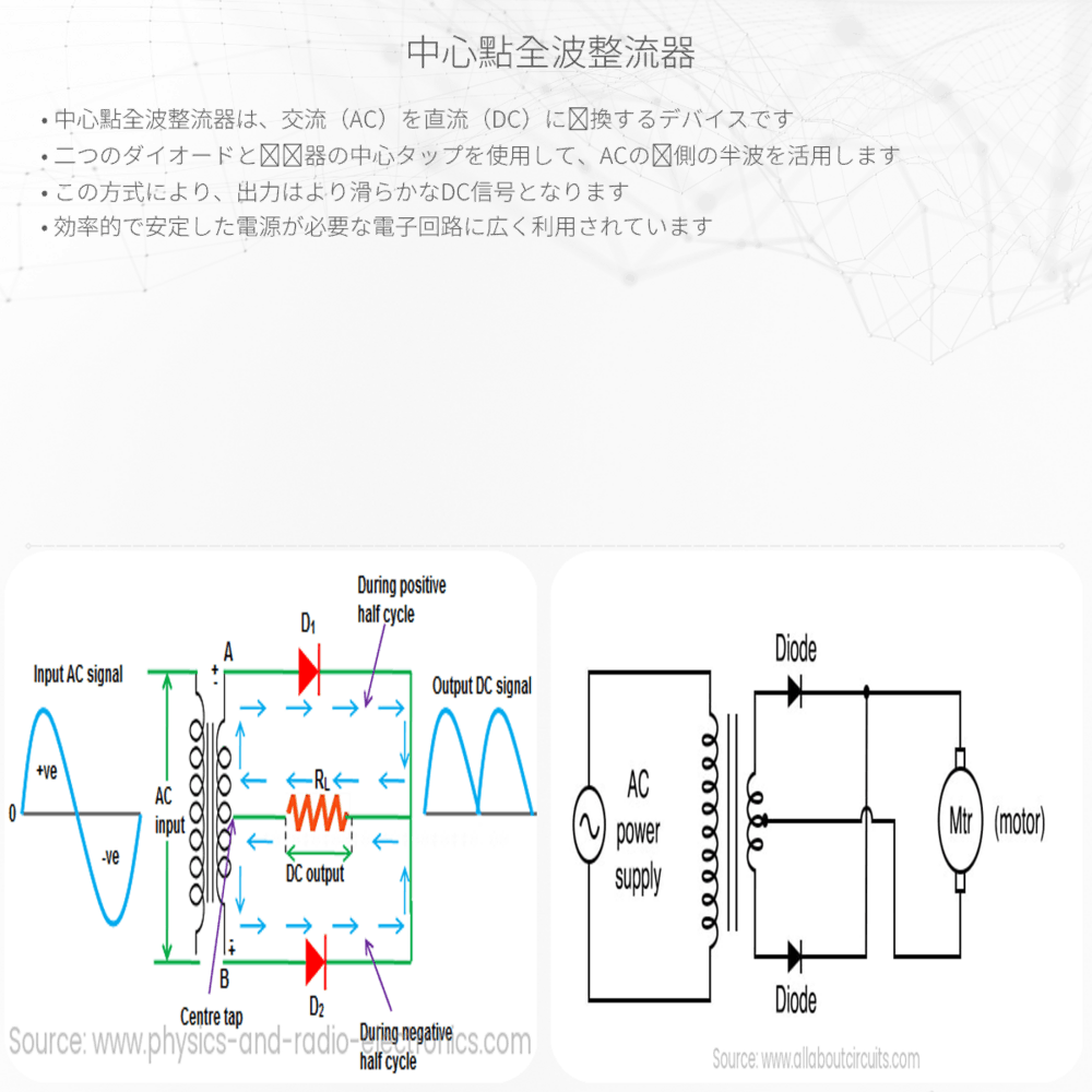 中心點全波整流器