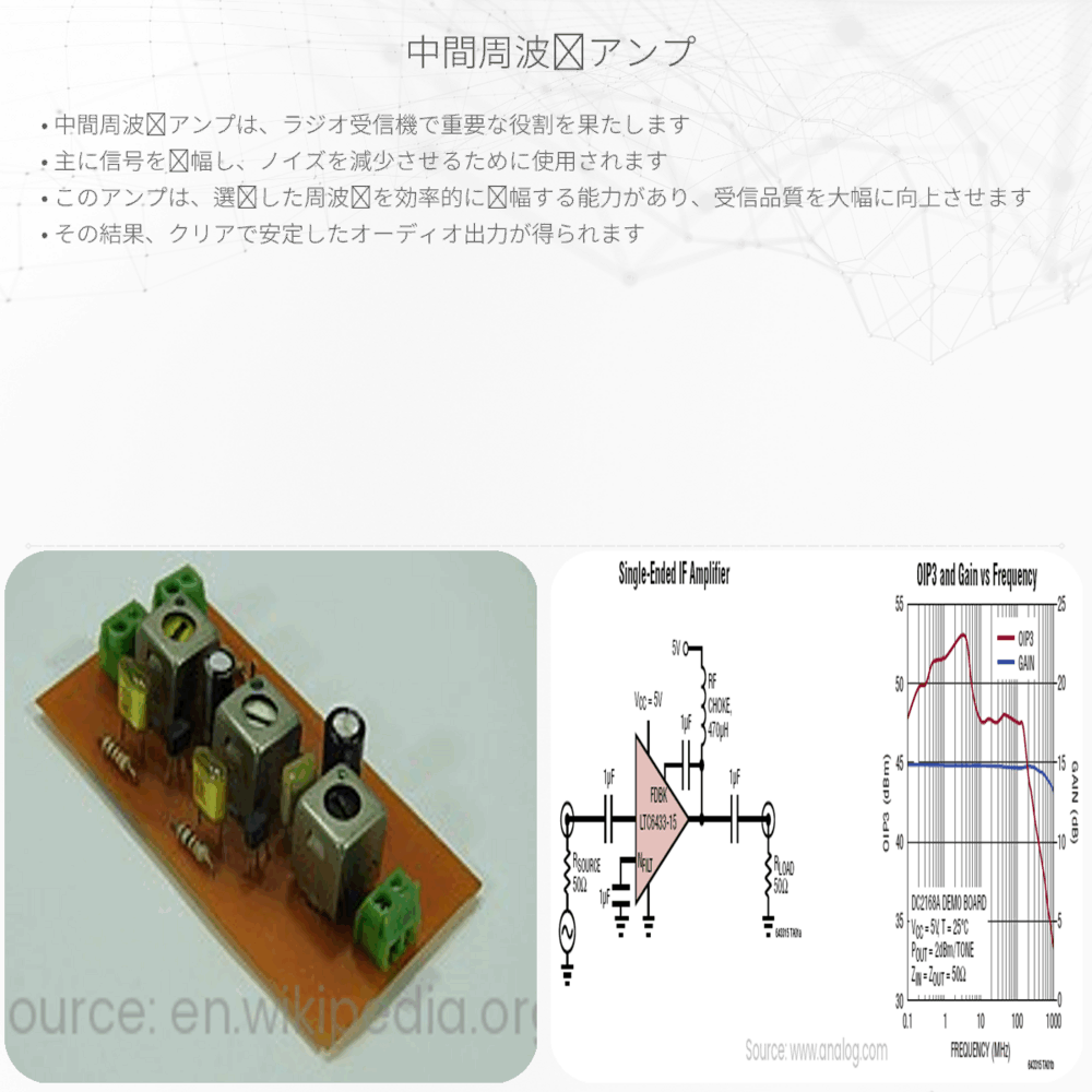 中間周波数アンプ