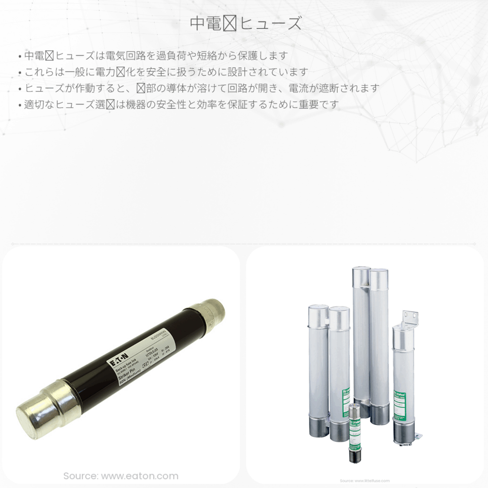 中電圧ヒューズ