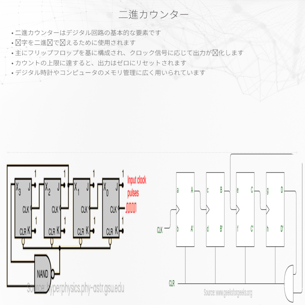 二進カウンター