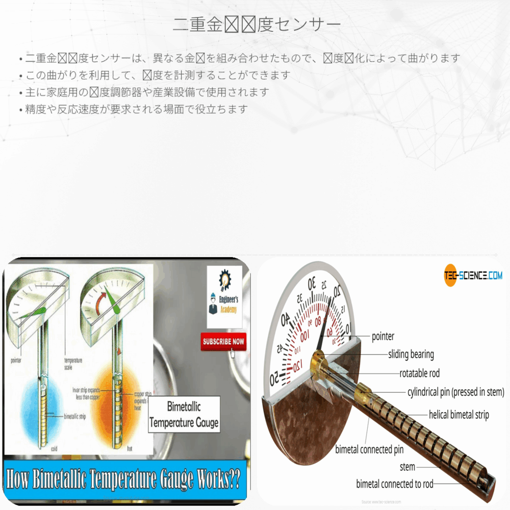 二重金属温度センサー