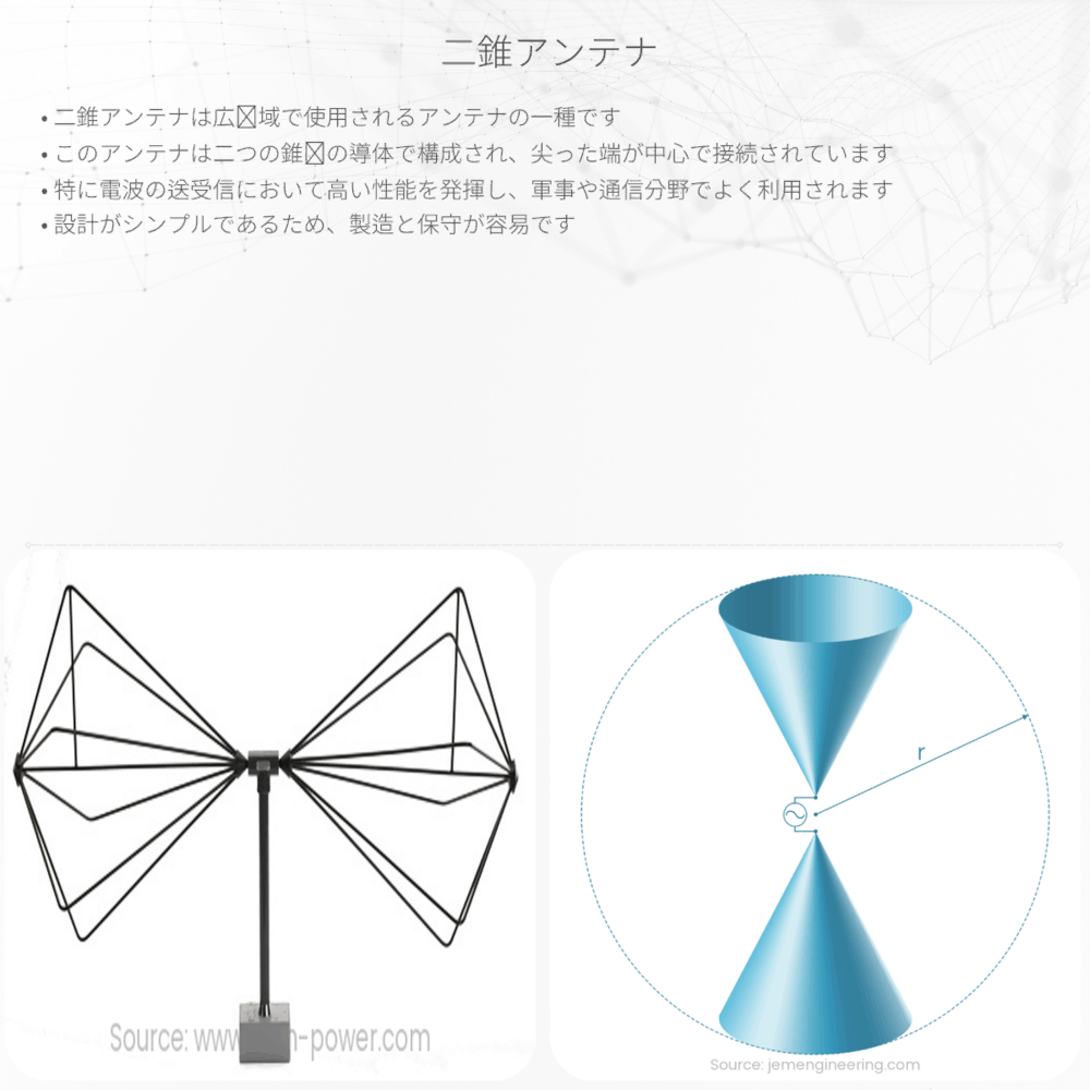 二錐アンテナ