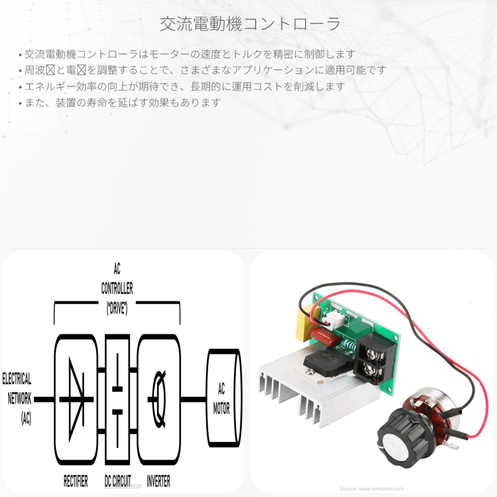 交流電動機コントローラ