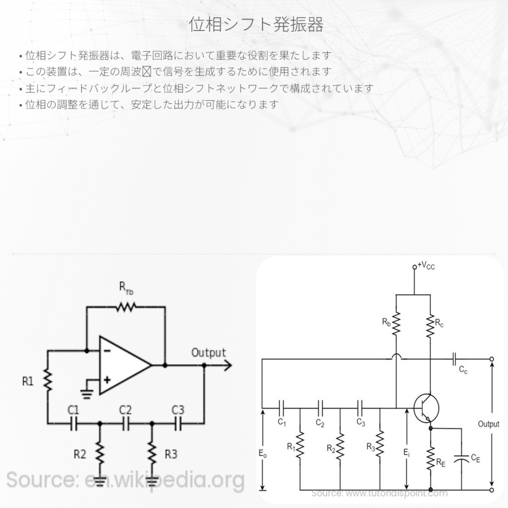 位相シフト発振器