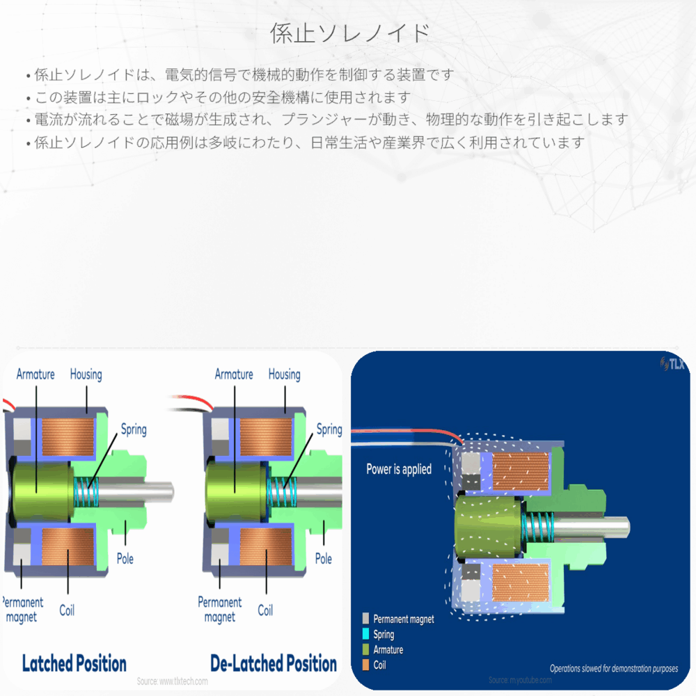係止ソレノイド
