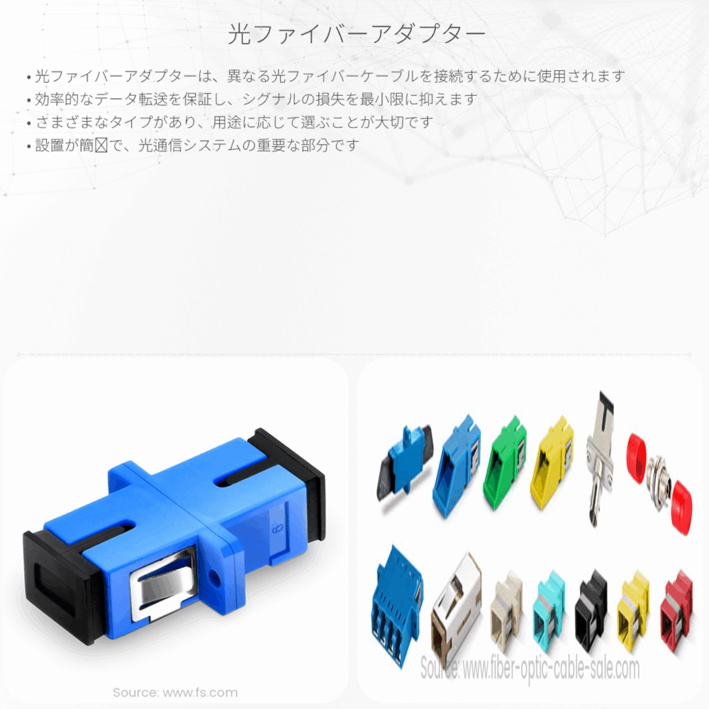 光ファイバーアダプター