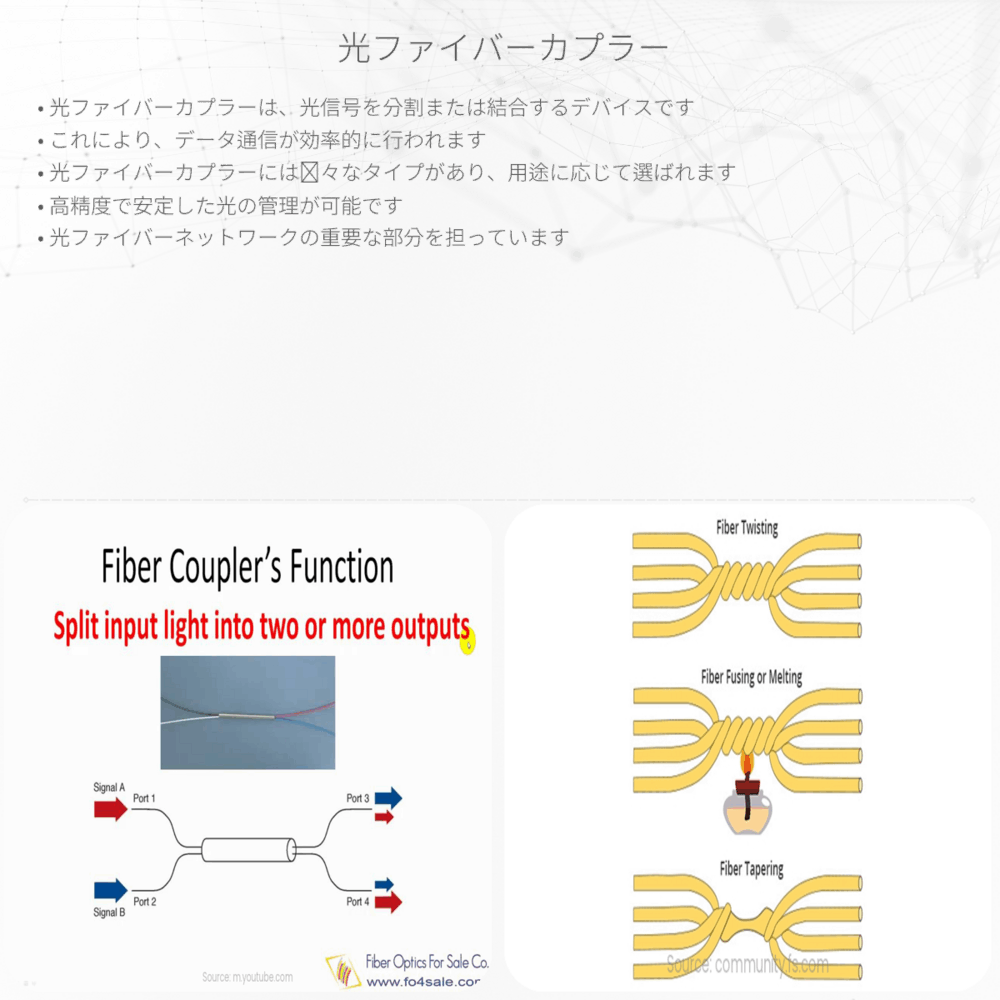 光ファイバーカプラー