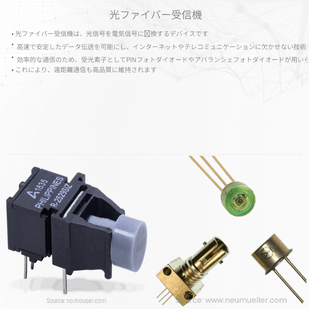光ファイバー受信機