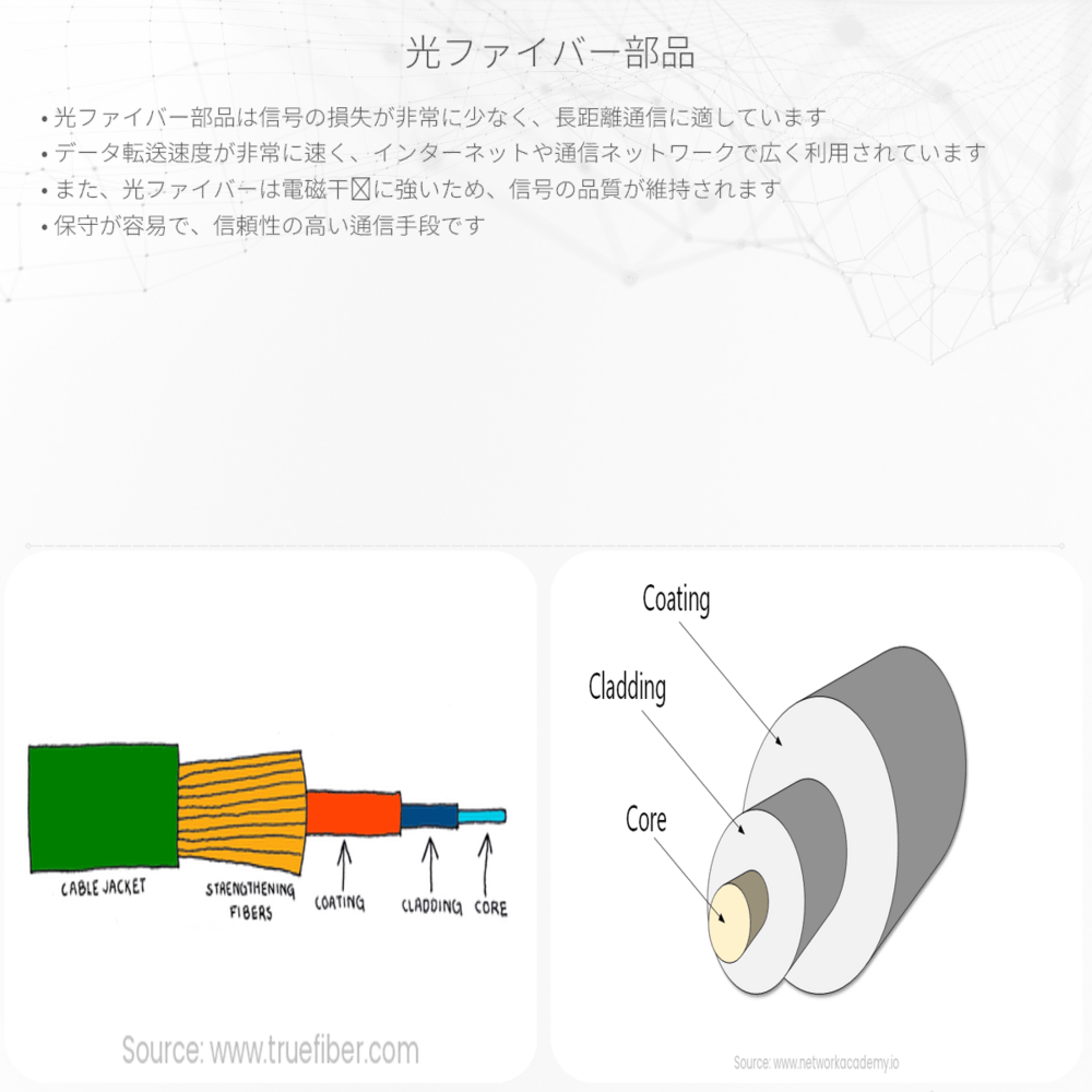 光ファイバー部品