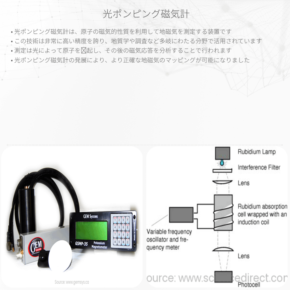 光ポンピング磁気計