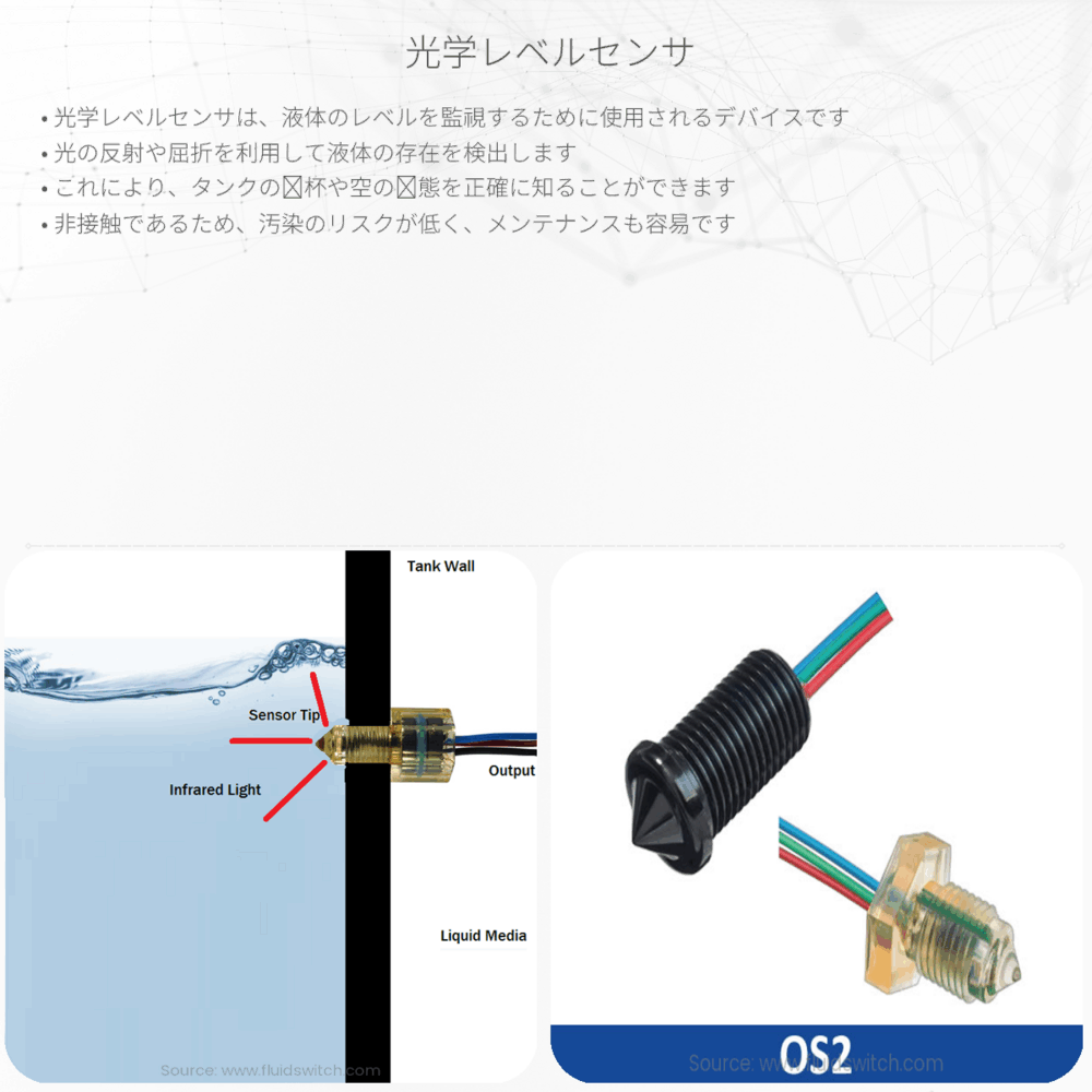 光学レベルセンサ