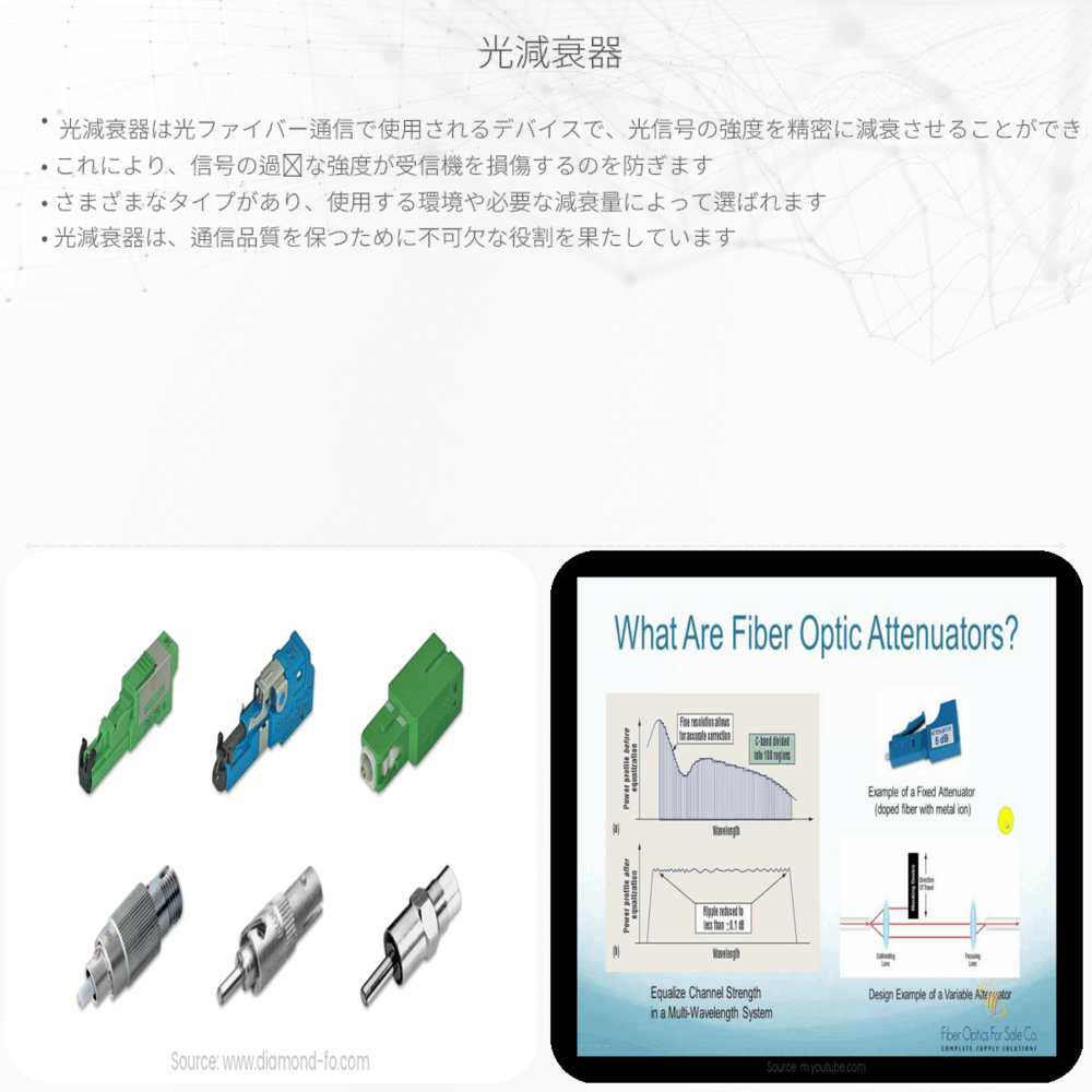 光減衰器