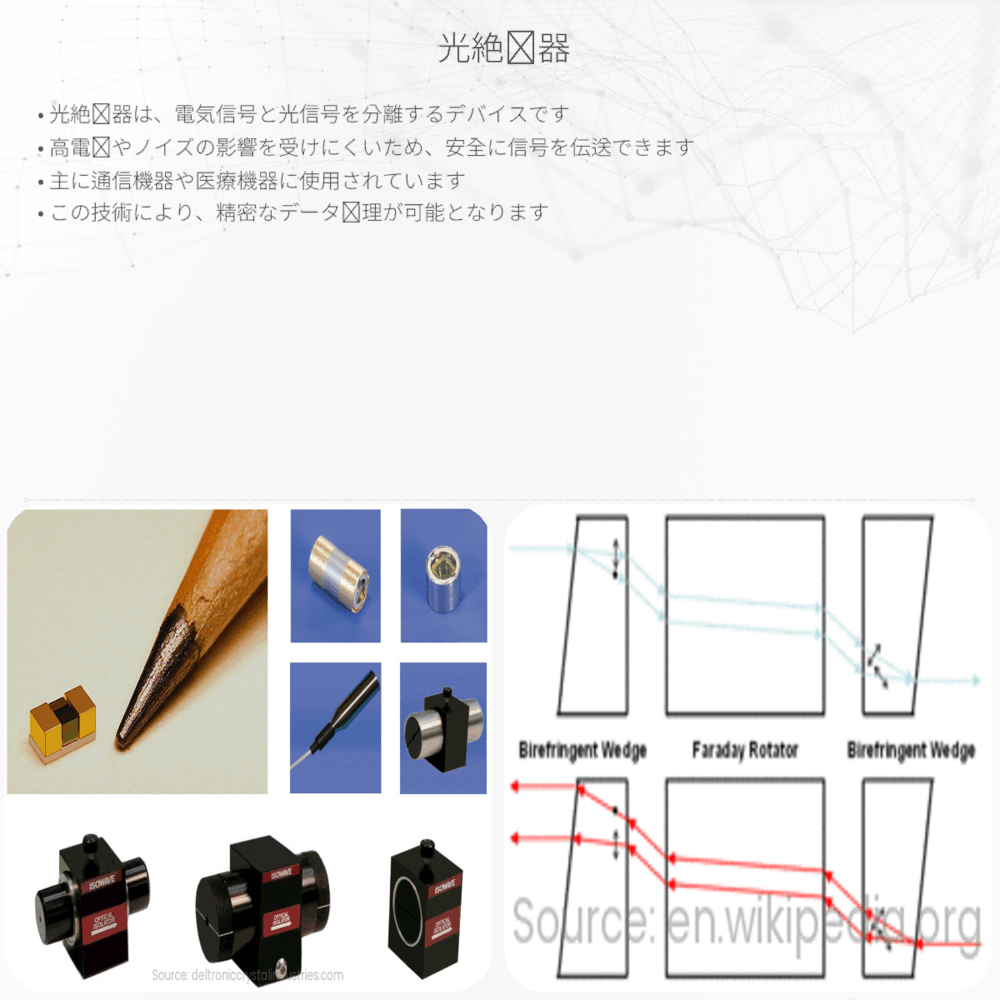 光絶縁器