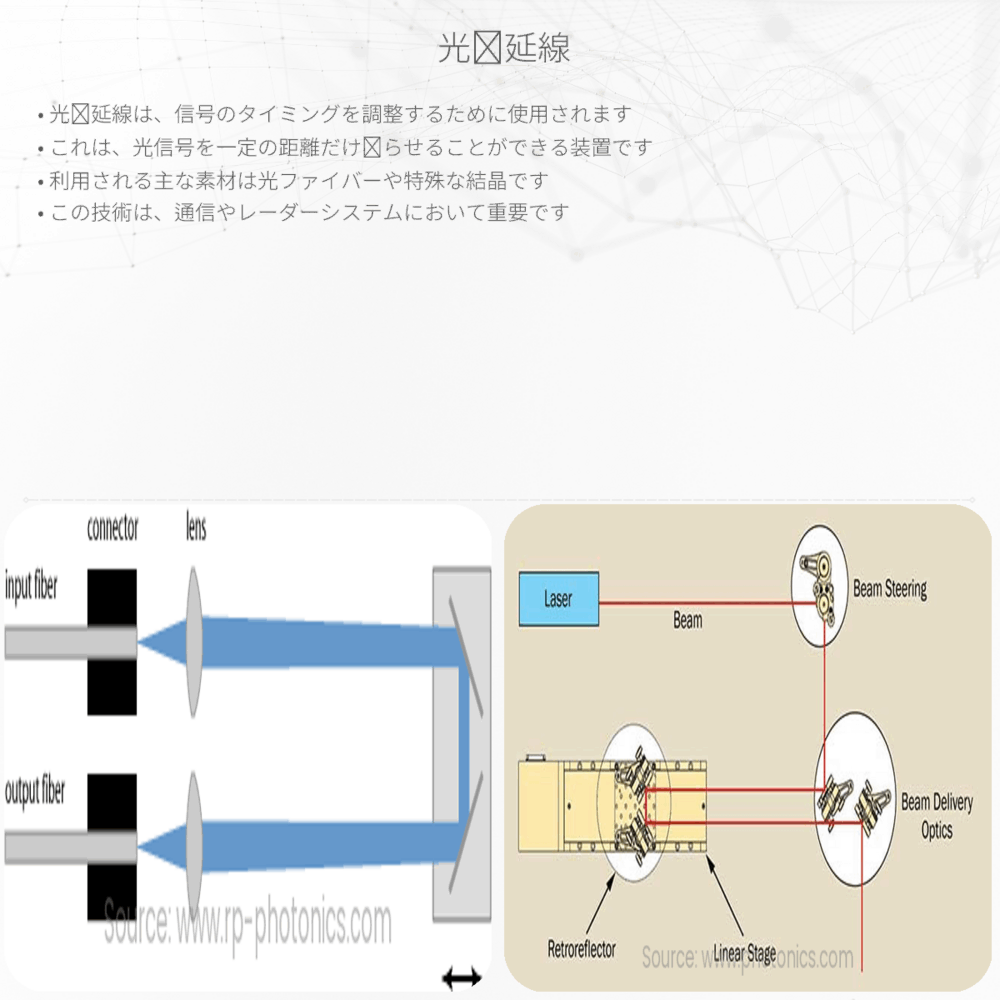 光遅延線