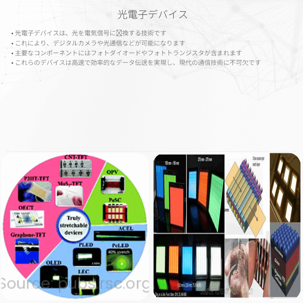 光電子デバイス