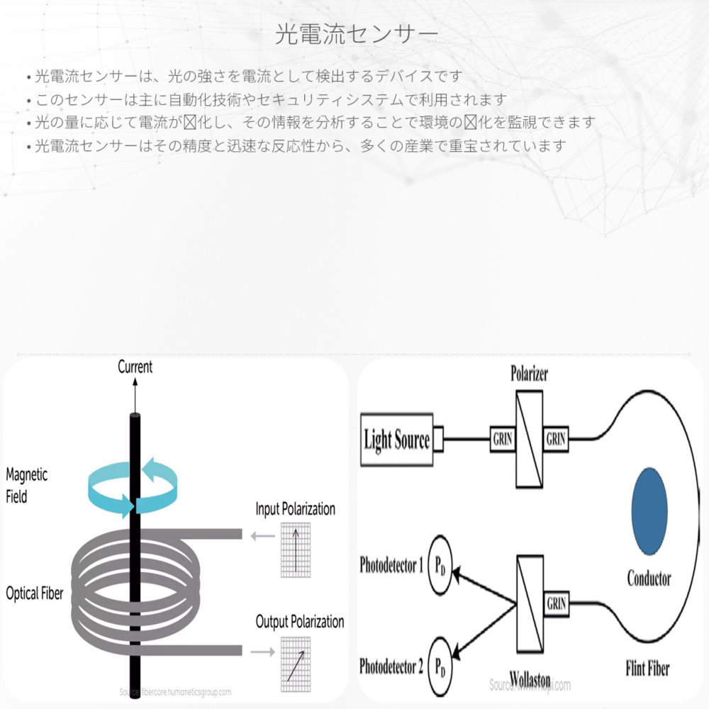 光電流センサー