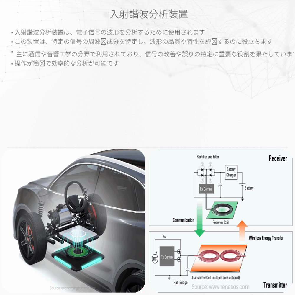 入射諧波分析装置