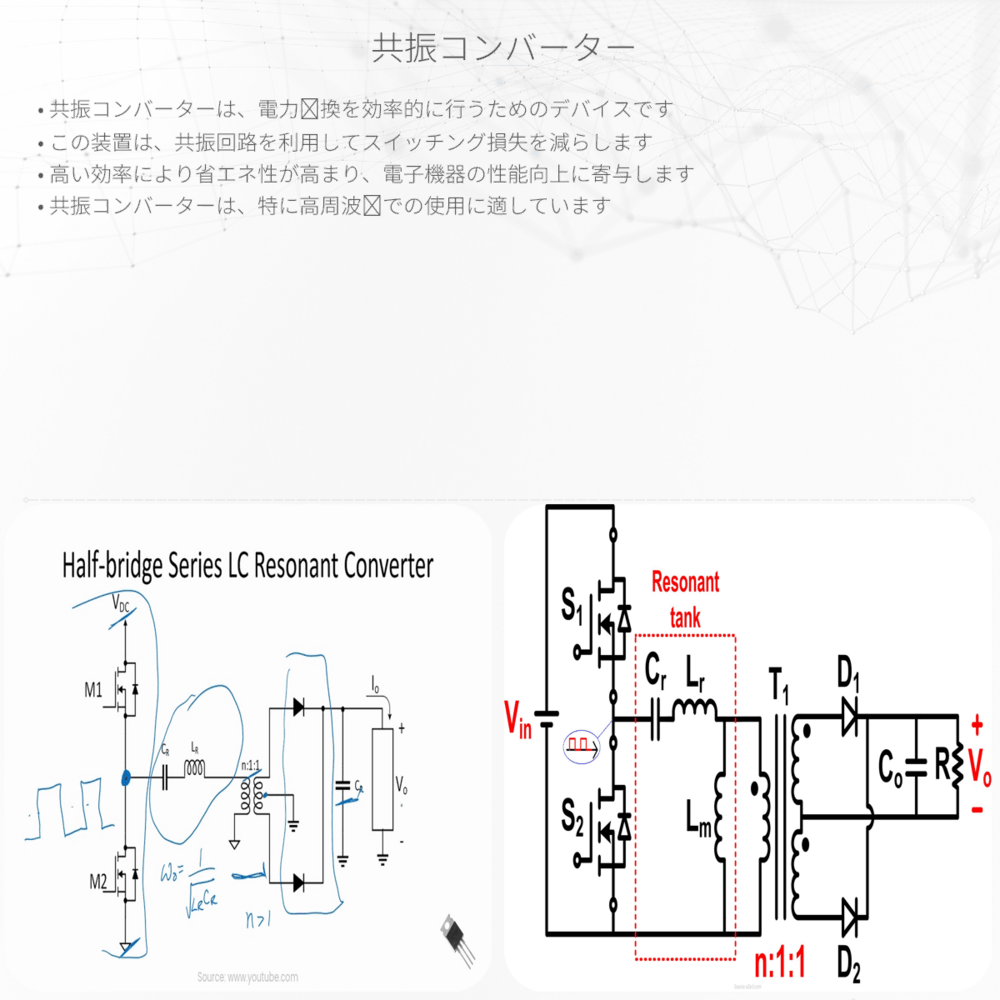 共振コンバーター