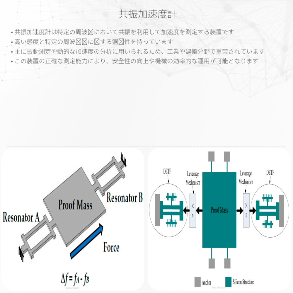 共振加速度計