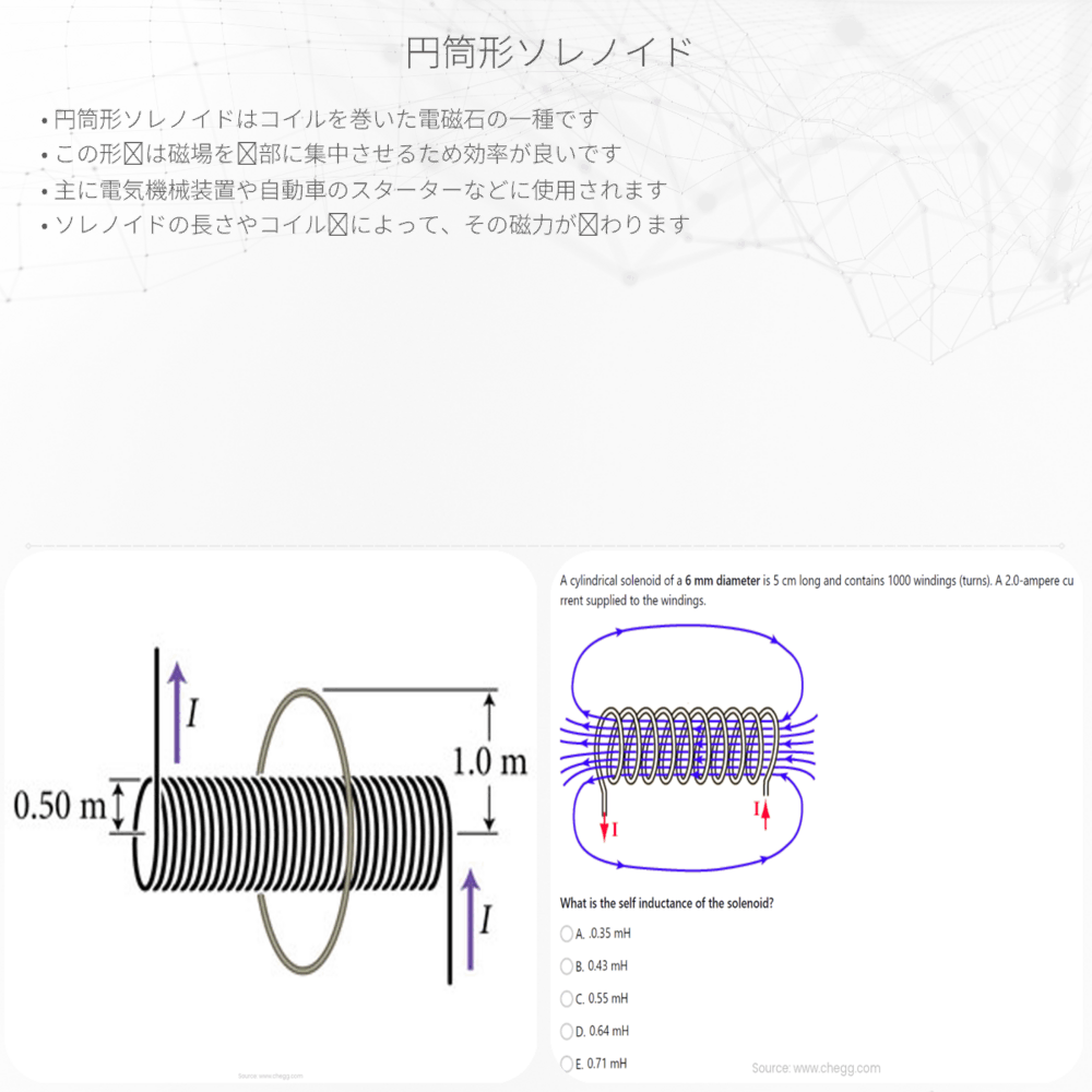 円筒形ソレノイド