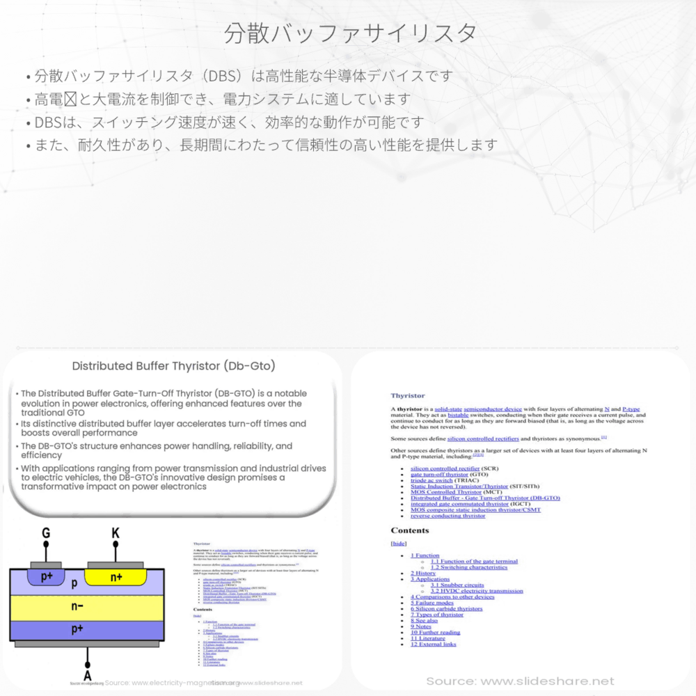 分散バッファサイリスタ