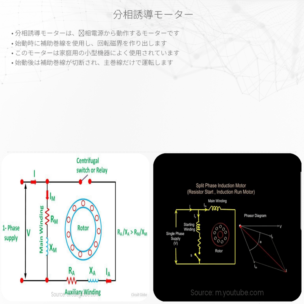分相誘導モーター