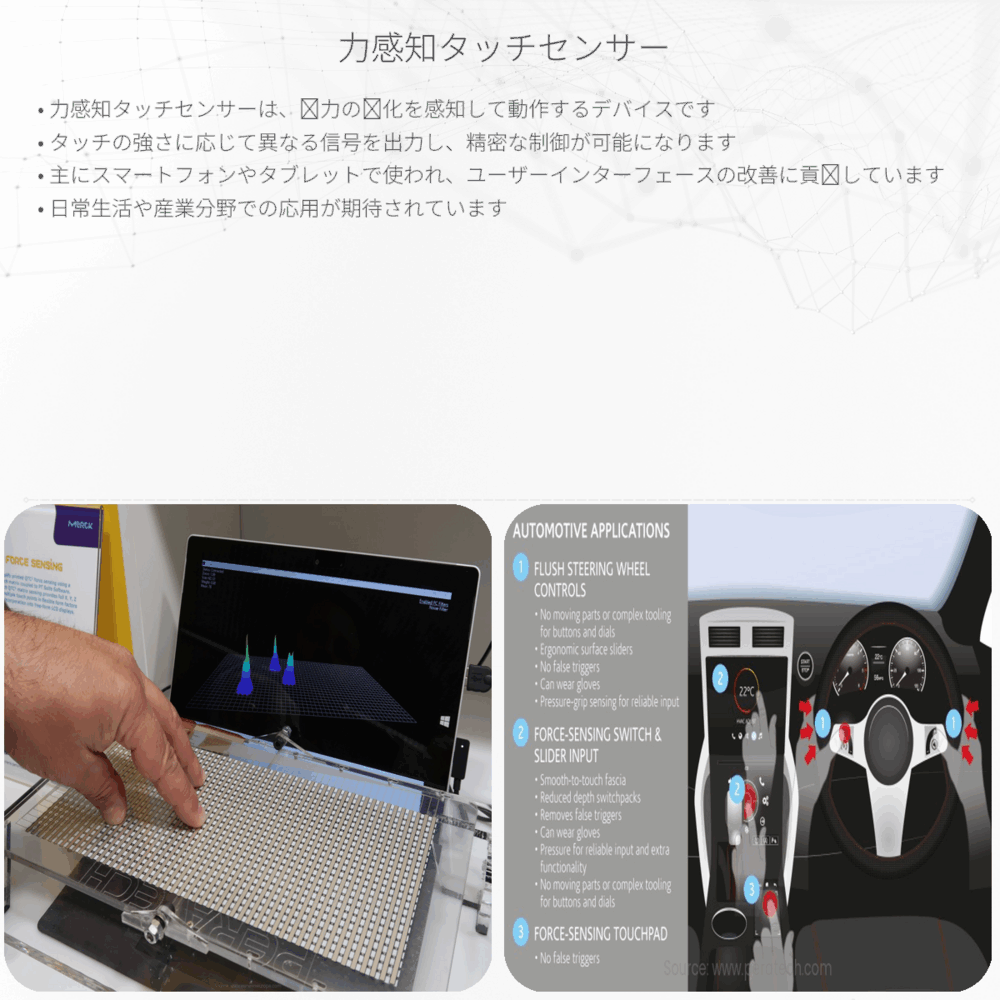 力感知タッチセンサー