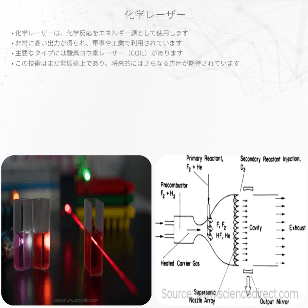 化学レーザー