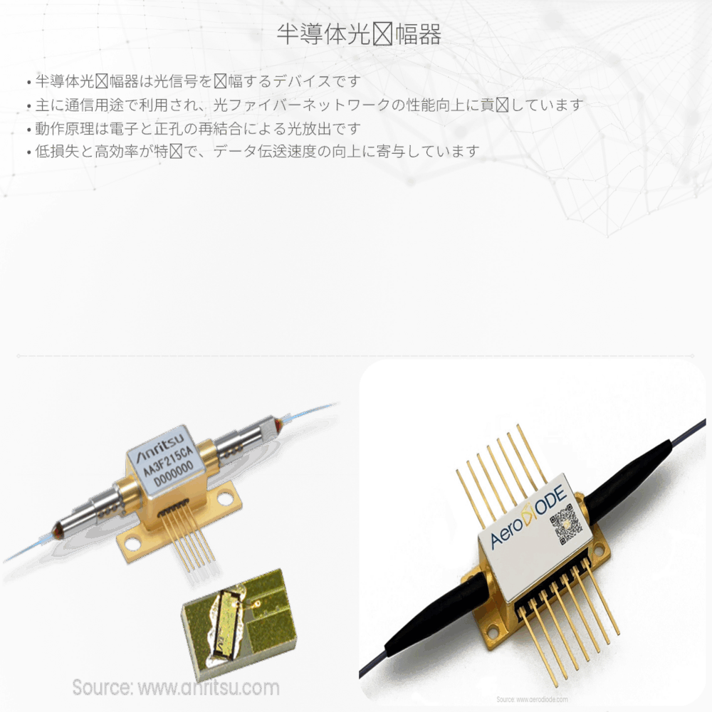 半導体光増幅器