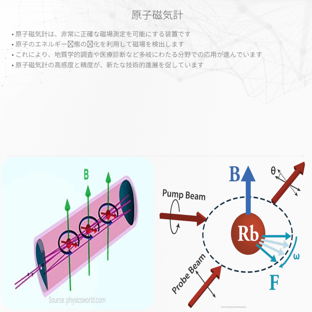 原子磁気計