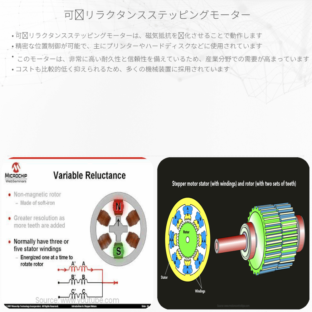 可変リラクタンスステッピングモーター